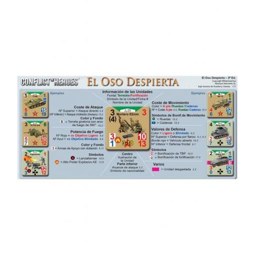 Conflict Of Heroes: El Oso Despierta (Tercera Edición) - Operación Barbarroja 1941 [2]