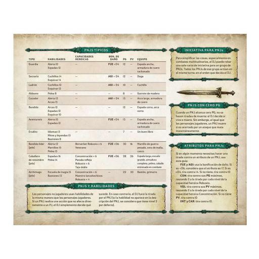 Dragonbane - Pantalla