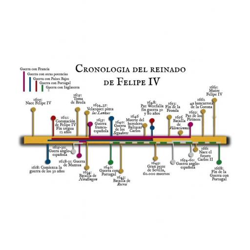 El Rey Planeta 2ª Edición [2]