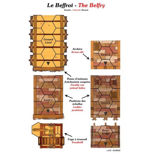 The Belfry, complemento para la Saga Normanda