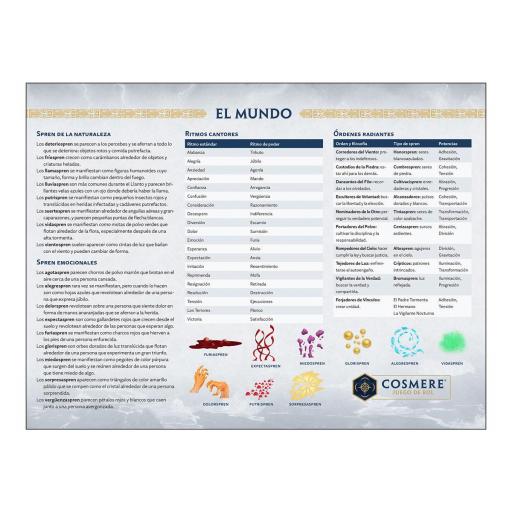 Pantalla de dirección del Archivo de las Tormentas [2]