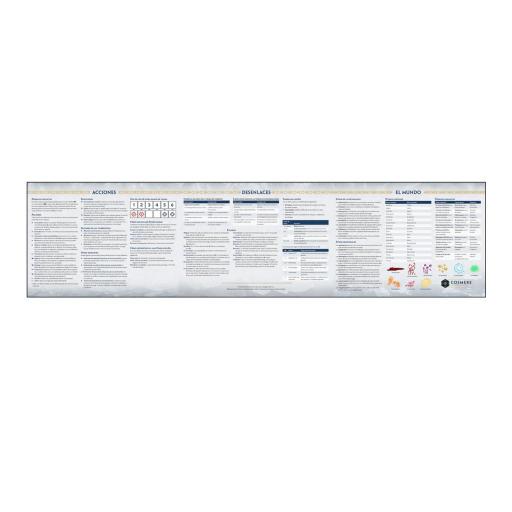 Pantalla de dirección del Archivo de las Tormentas [4]