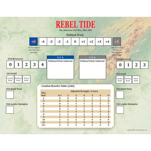Rebel Tide: The American Civil War, 1861-1865  [3]