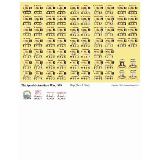 The Spanish-American War, 1898 [7]