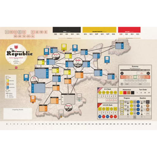 The Weimar Republic [1]