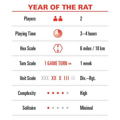  Year of the Rat: Vietnam, 1972 – Deluxe Edition  [5]