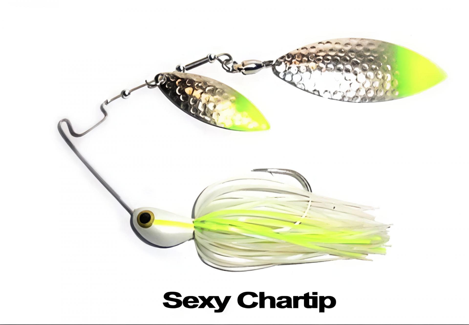 Spinner 4Wind Longas Baits Sexy Chartip