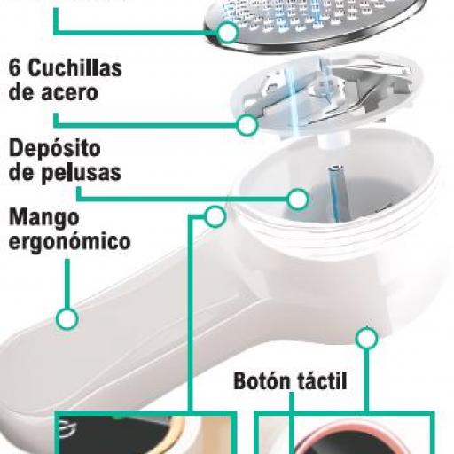 Quitapelusas eléctrico [2]