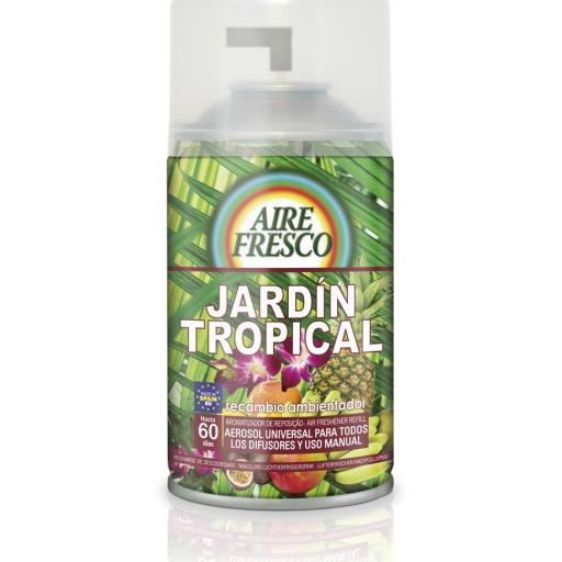 RECAMBIO AEROSOL AUTOMÁTICO (Varios olores) [1]