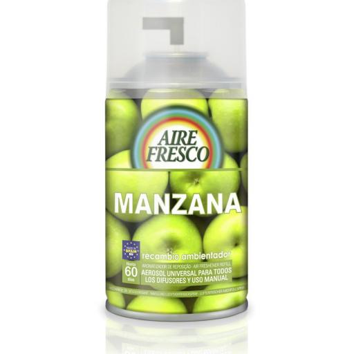 RECAMBIO AEROSOL AUTOMÁTICO (Varios olores)