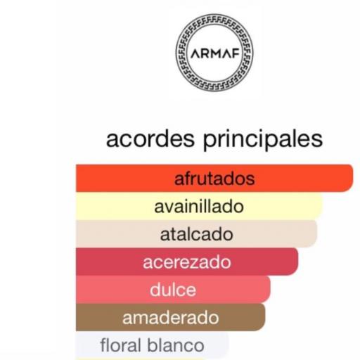 MINI TALLA PERFUME YUM YUM 35ml [1]