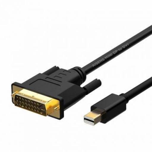 Cable Conversor Mini DisplayPort Aisens A125-0363/ Mini DisplayPort Macho - DVI Macho/ 2m/ Negro [0]