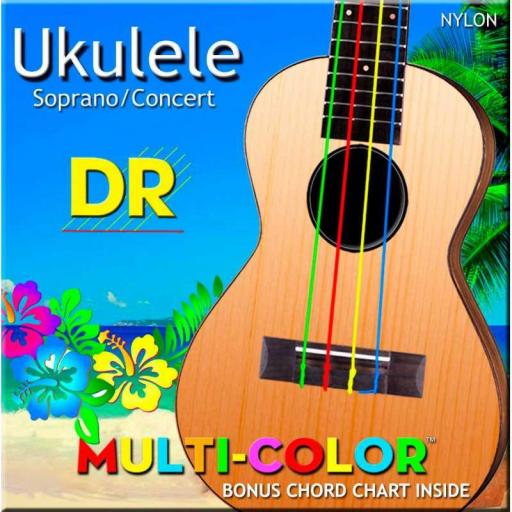 UKELELE SOPRANO NEGRO [3]