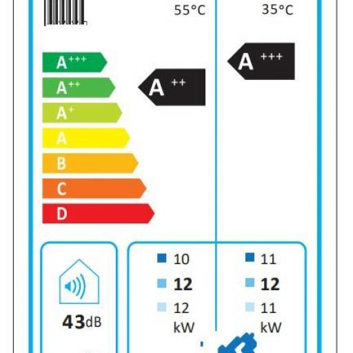 Aerotermia DAITSU ALL-IN-ONE Urban II AWD 160T 240L  [3]