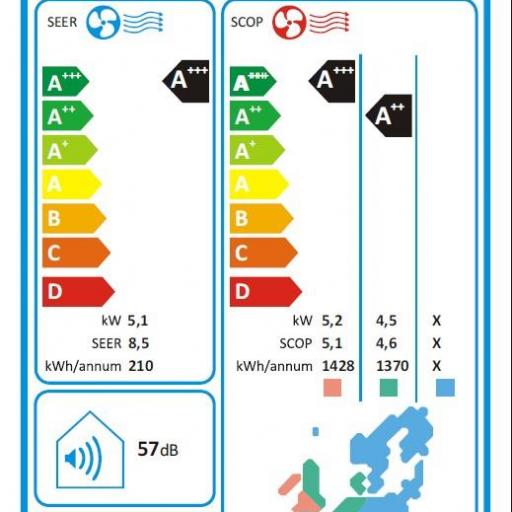 Aire  Acondicionado DAITSU ARTIC PLUS DS-18KTP5 [4]