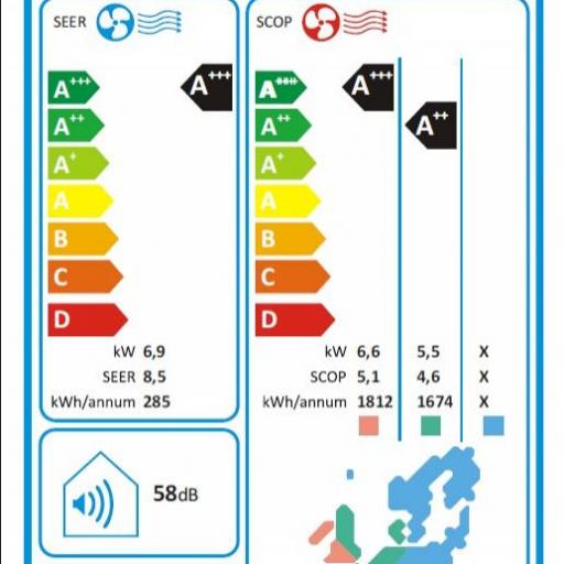 Aire  Acondicionado DAITSU ARTIC PLUS DS-24KTP5 [4]