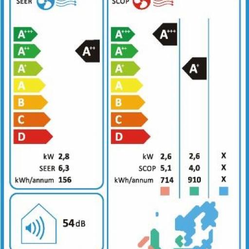 Aire Acondicionado Multisplit 2X1Johnson J2FM54V2+PREM25NT2+PREM35NT2 [4]