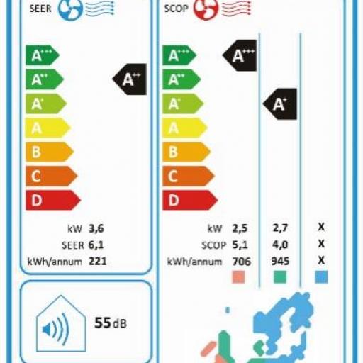 Aire Acondicionado Multisplit 2X1Johnson J2FM54V2+PREM25NT2+PREM35NT2 [5]