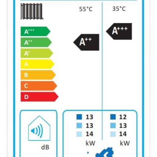 Aerotermia Daitsu Monobloc Logik II AOWD 45 [1]