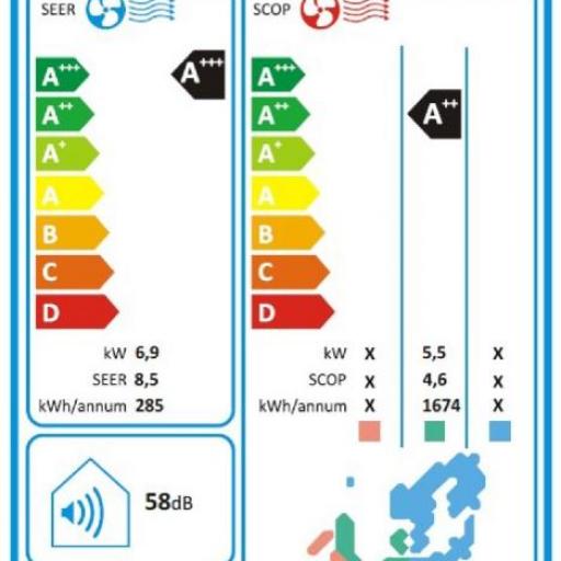  Aire Acondicionado Split 1 x 1 Johnson ETNA71K [4]