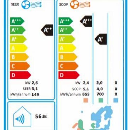 Aire  Acondicionado DAITSU COOL PRO DS-9KKD [3]