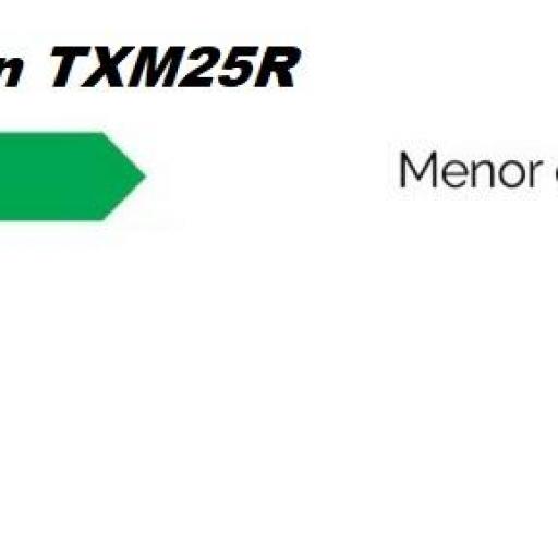 Aire acondicionado Split Daikin TXM25R [4]