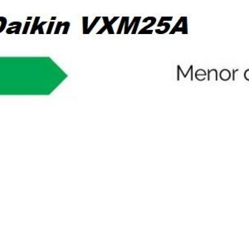 Aire Acondicionado de suelo Daikin VXM25A [4]
