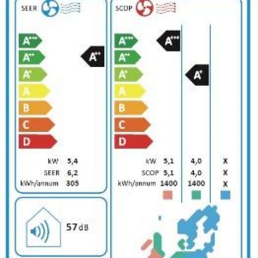 Aire acondicionado Johnson Suelo/Techo JFM52V3K [3]