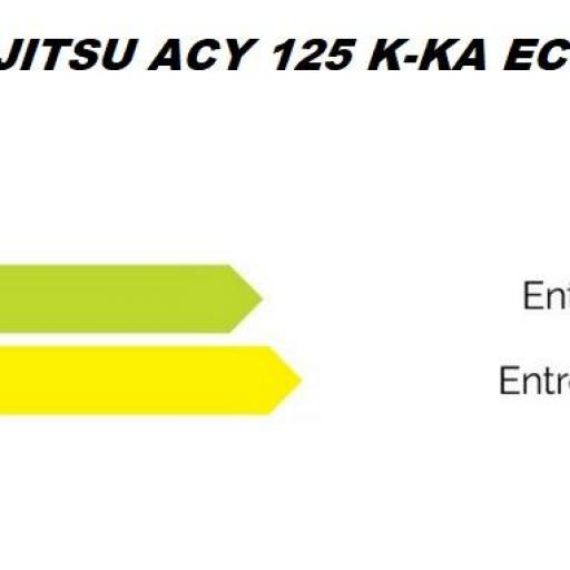 Fujitsu ACY 125 K-KA ECO [4]