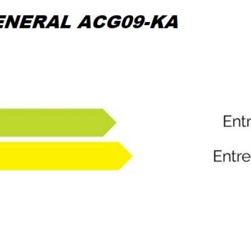 Aire Acondicionado por condutos General ACG09-KA [4]