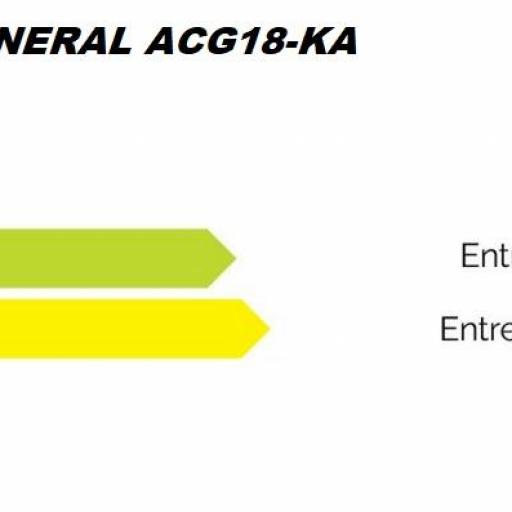 Aire Acondicionado por condutos General ACG18-KA [4]