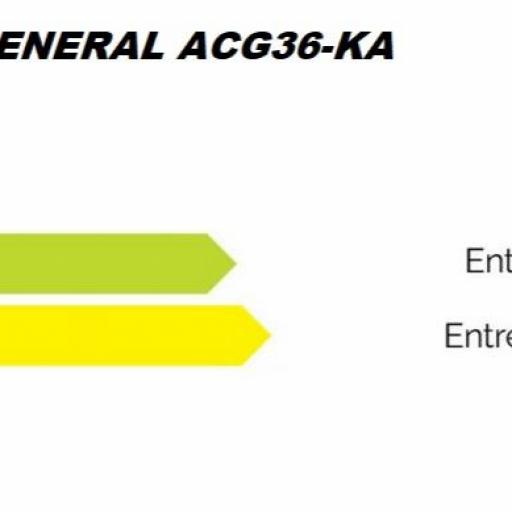 Aire Acondicionado por condutos General ACG36-KA [4]