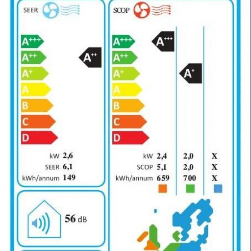 Aire Acondicionado Hisense Brissa CA25YR03      [4]