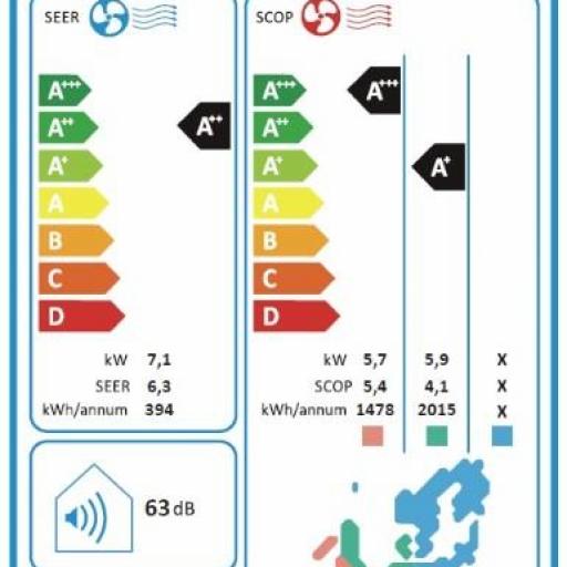 Aire acondicionado Johnson Suelo/Techo JFM71V3K [4]