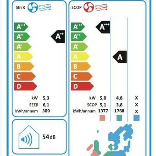 Aire Acondicionado MultiSplit 2x1 Ferroli Giada M  GIADA 9 +  GIADA 12 +  UE 18-2  WiFi [4]