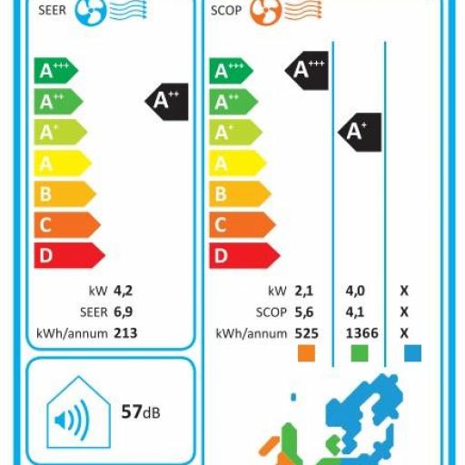 Aire acondicionado 1x1 General ASG14-KMC WIFI [3]