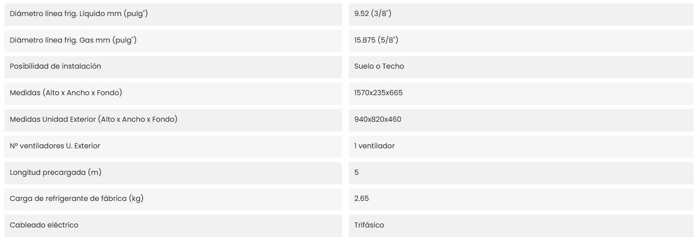 DETALLES DEL PRODUCTO GREE UM ST 42 3F R32 - det 2