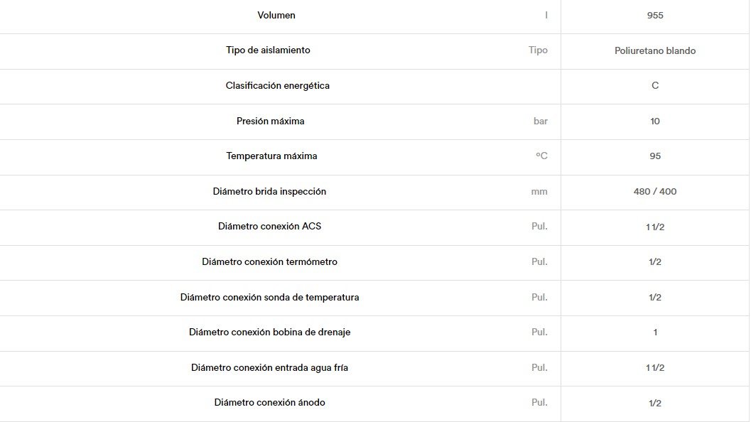 ACUMULADOR DAITSU  AQUATANK  WITD  HC 1000L KLIMAPRECIO 1