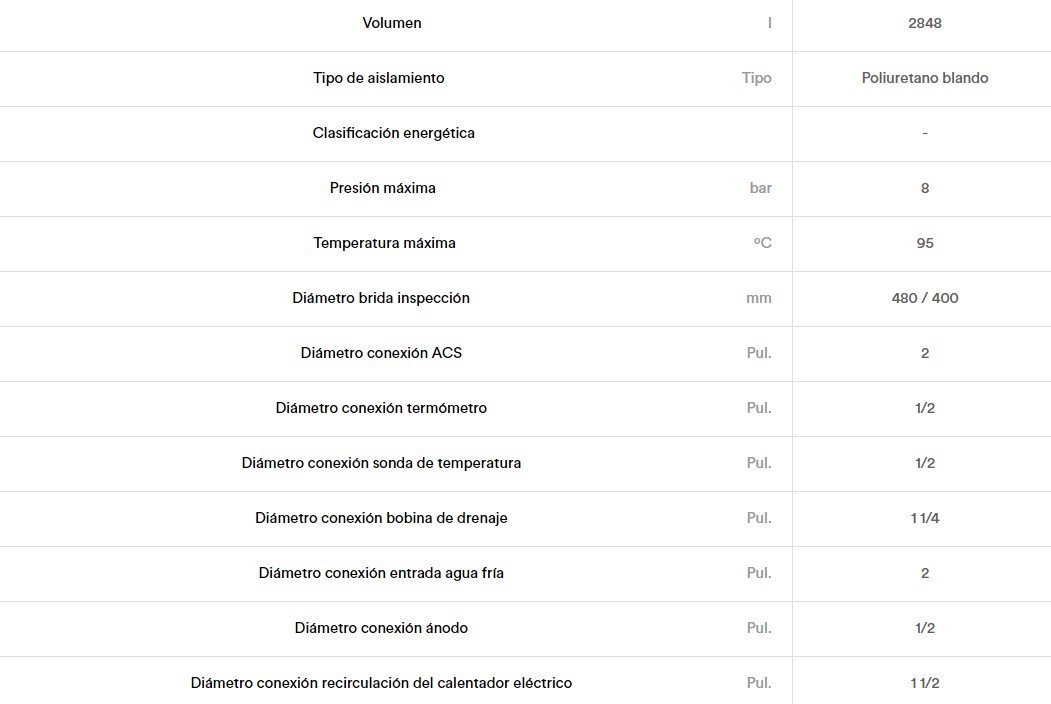 DETALLES DEL PRODUCTO ACUMULADOR DAITSU AQUATANK WITD HC 3000L klimantia 1