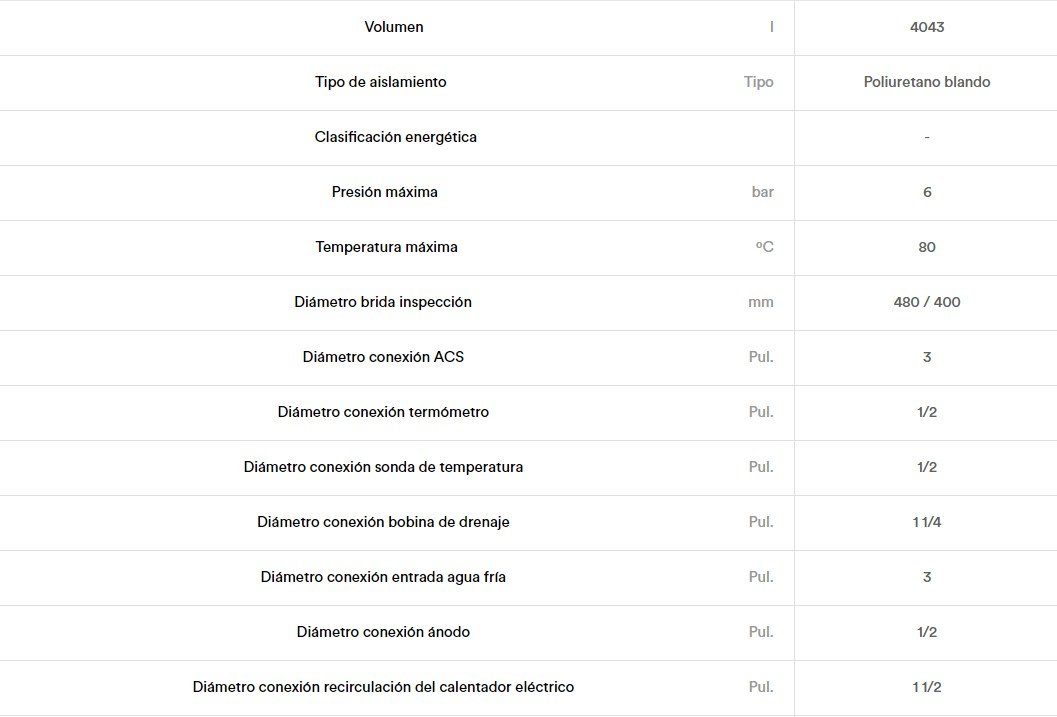 klimantia DETALLES DEL PRODUCTO ACUMULADOR DAITSU AQUATANK WITD HC 4000L 1