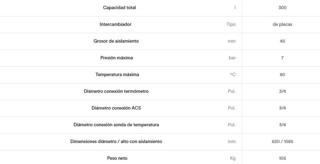 KLIMANTIA FICHA Acumulador para bomba de calor Daitsu WITD MB 300L 36-54