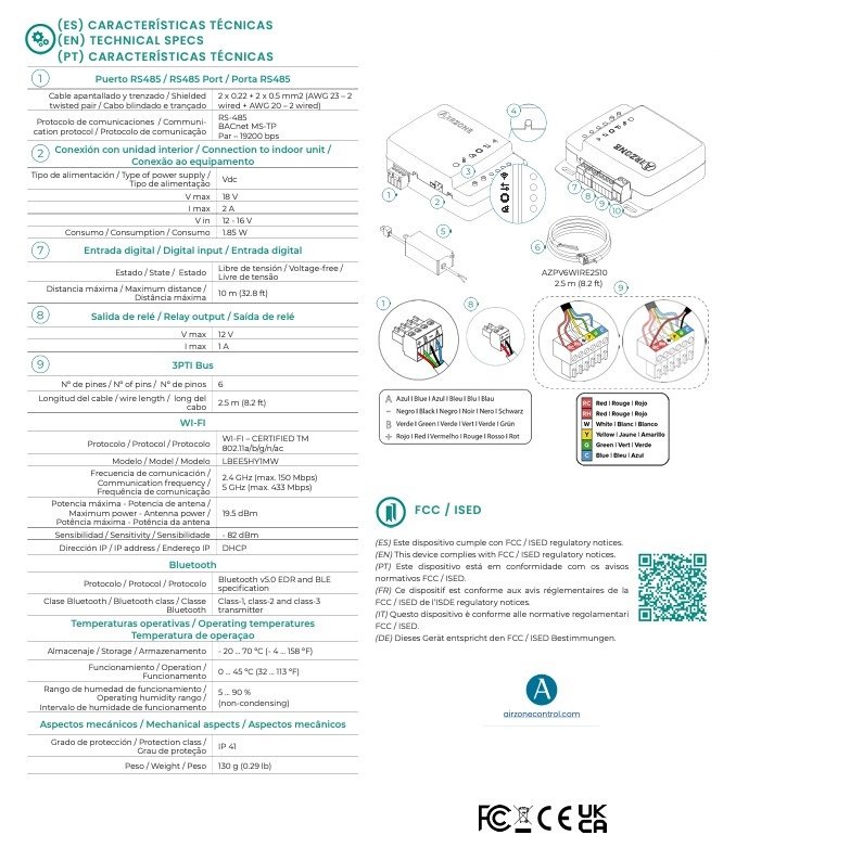 AIDOO PRO HITACHI RPI B