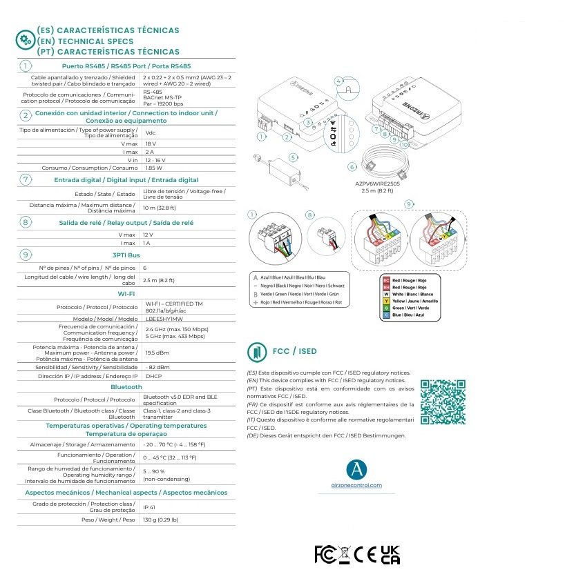 AIDOO PRO MITSUBISHI ELECTRIC b