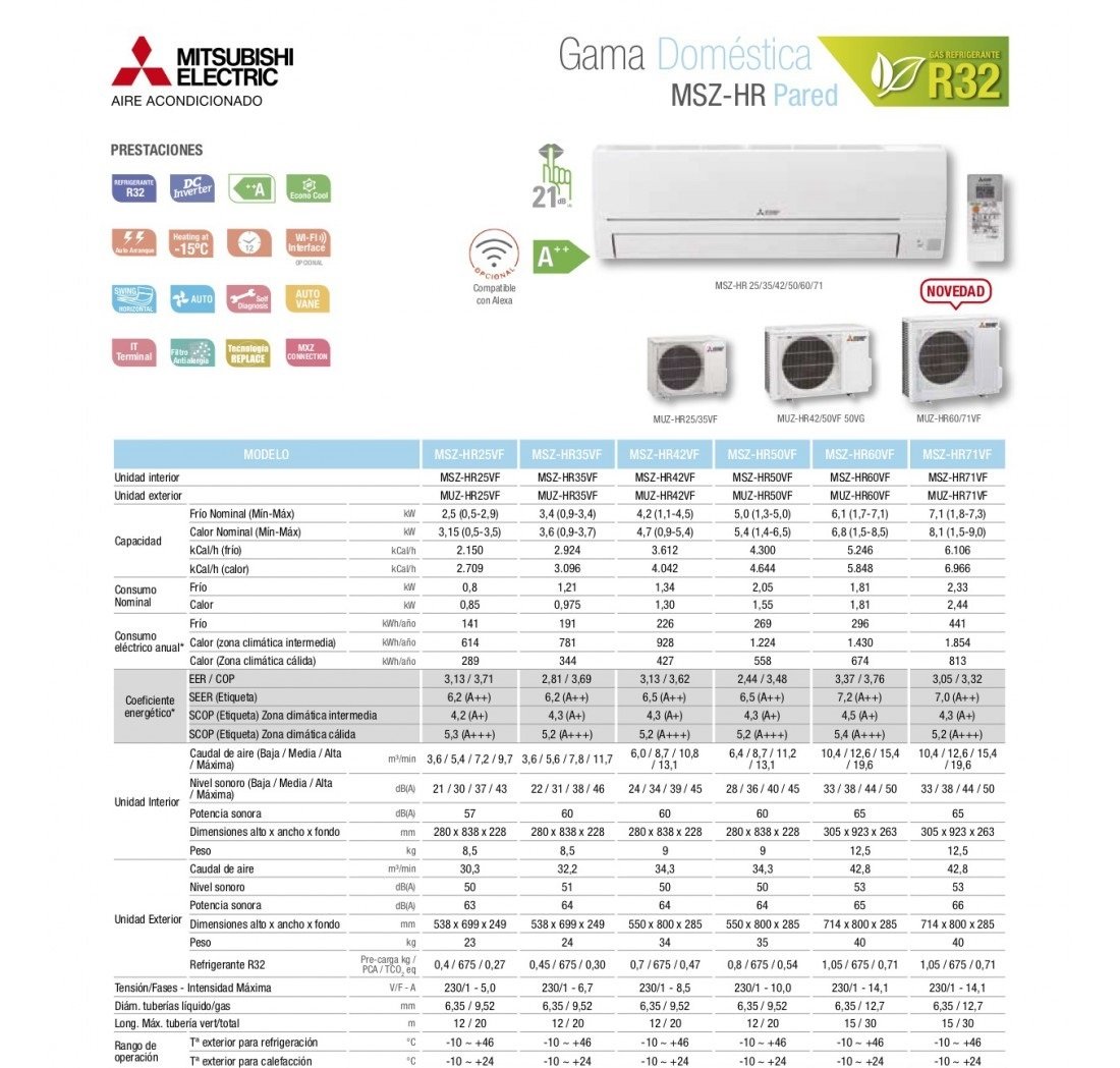 MITSUBISHI ELECTRIC MSZ-HR35VF FICHA