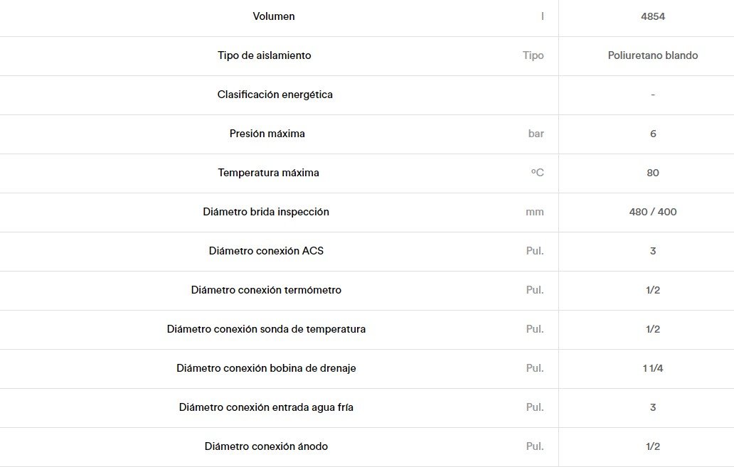 KLIMANTIA DETALLES DEL PRODUCTO  ACUMULADOR  Daitsu  AQUATANK WITD HC-5000L DET 1