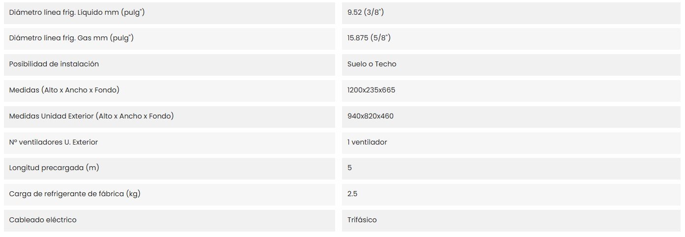 DETALLES DEL PRODUCTO GREE UM ST 36 3F R32 - det 2