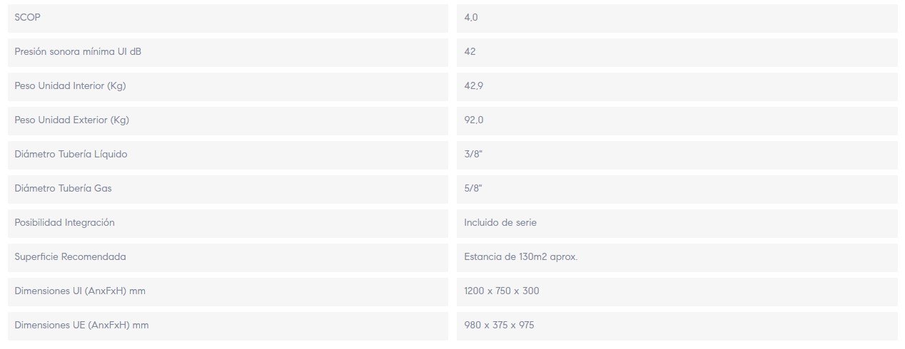 DETALLES DEL PRODUCTO-2