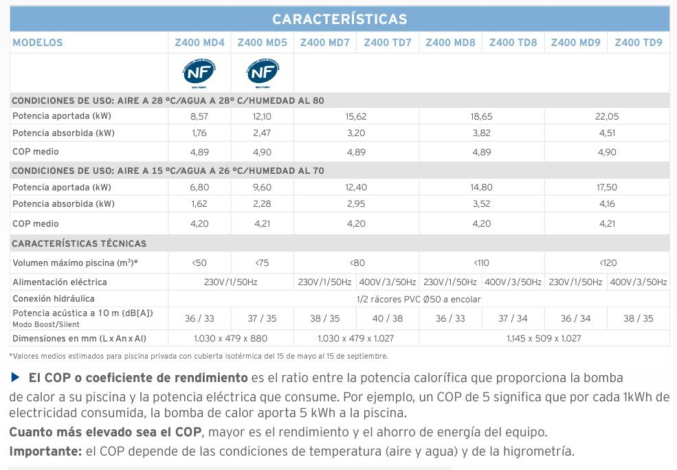 CARACTERISTICAS KLIMANTIA ZODIAC