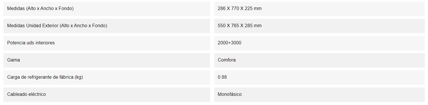 Daikin 2X1 2MXM40A + FTXP25M + FTXP35M - klimantia 2