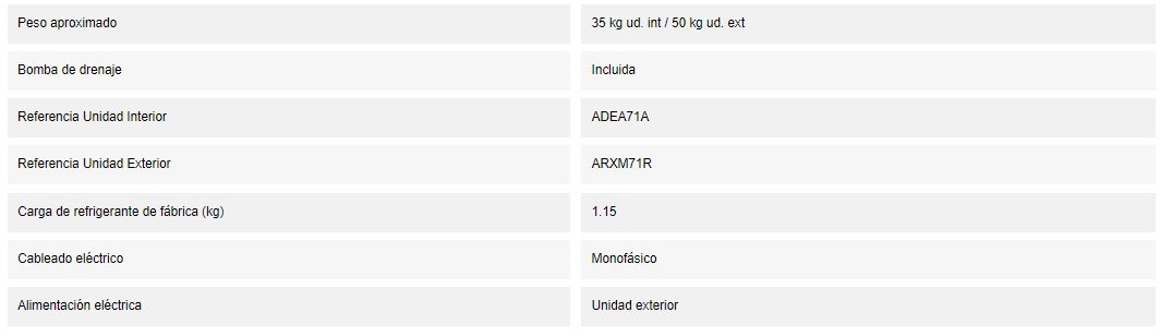 Daikin ADEAS71A  DET 2